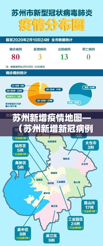 苏州新增疫情地图—（苏州新增新冠病例）