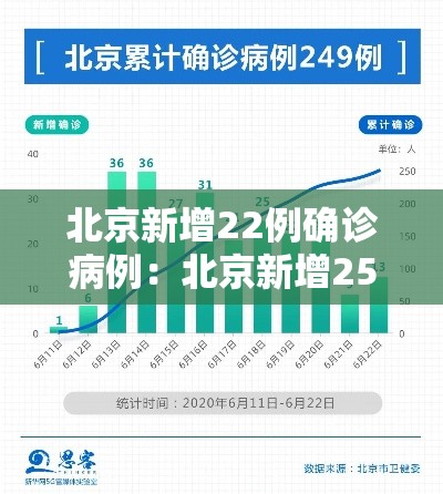 杭州限行保护 → 杭州限行保护区域图