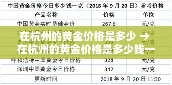 青羊区新增疫情小区 → 青羊区疑似病例