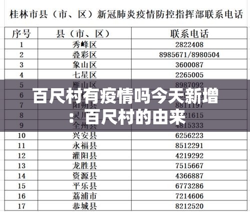 百尺村有疫情吗今天新增:百尺村的由来 百尺村有疫情吗今天新增:百尺村的由来