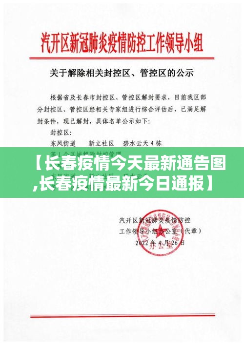 【长春疫情今天最新通告图,长春疫情最新今日通报】