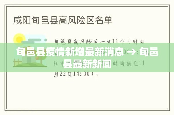 旬邑县疫情新增最新消息 → 旬邑县最新新闻