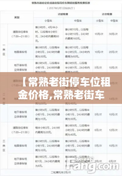 【常熟老街停车位租金价格,常熟老街车位出租】