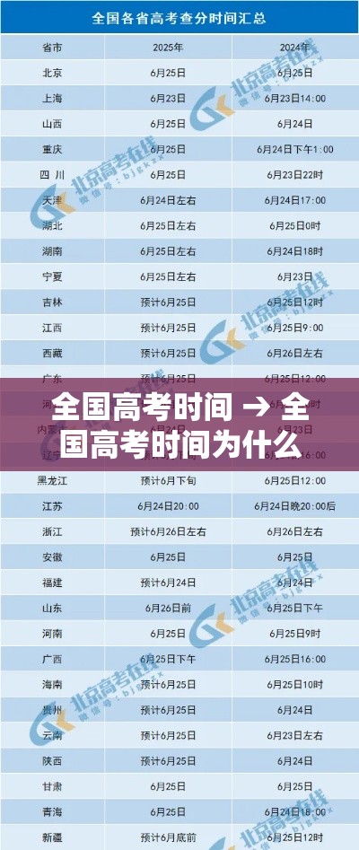 秒懂教程“微信金花从哪里买房卡-百度”获取房卡教程-哔哩哔哩