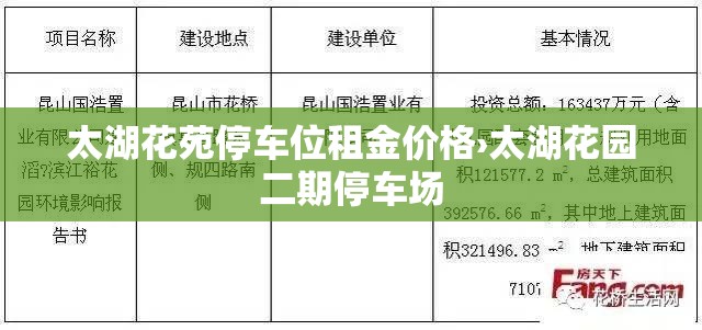 太湖花苑停车位租金价格›太湖花园二期停车场 太湖花苑停车位租金价格›太湖花园二期停车场