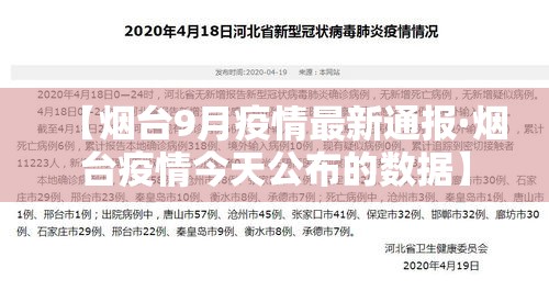 【烟台9月疫情最新通报·烟台疫情今天公布的数据】