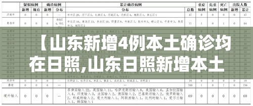 云南瑞丽疫情最新消息 → 云南瑞丽疫情最新动态