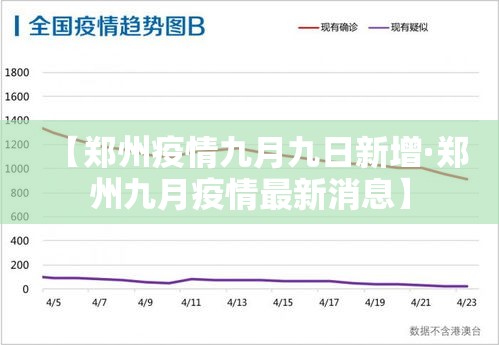 定兴的限行—（定兴限行路段图）