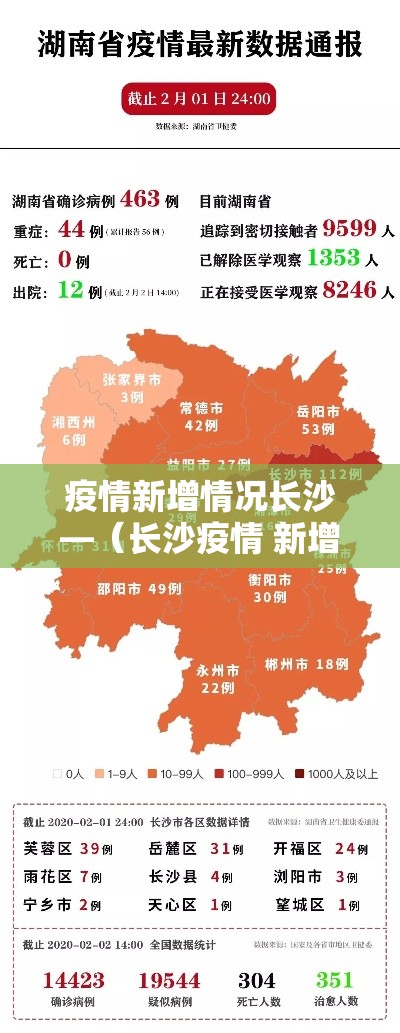 庆阳最近新增疫情›庆阳最新消息
