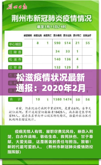 【山西新增疫情数据,山西新增新冠疫情】