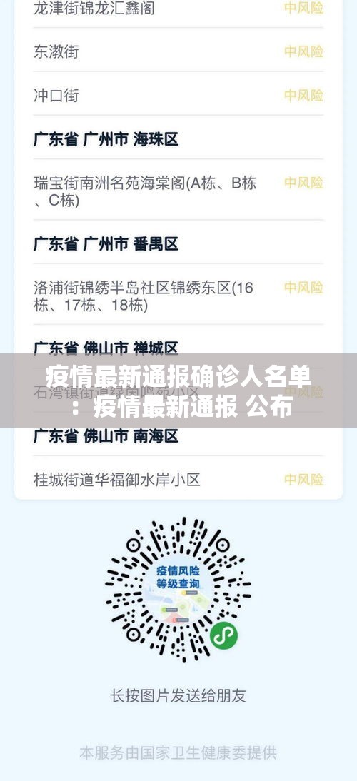 2021上海限行—（上海 2021限行）