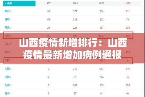 历史纸黄金价格走势图 → 纸黄金历史行情