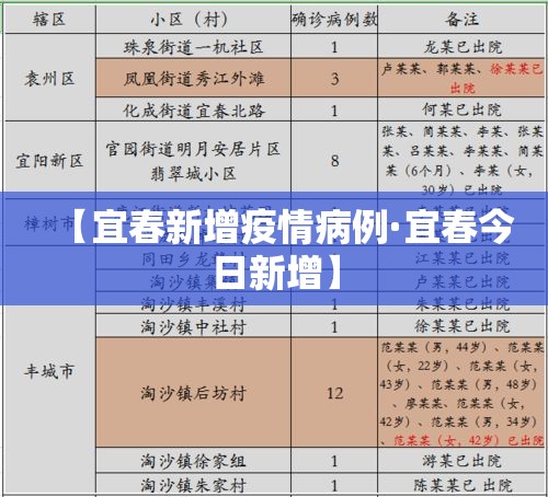 全攻略普及“炸 金花房间卡怎么开”房卡使用教程