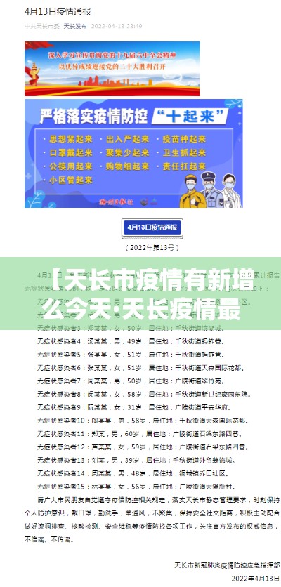 宝鸡疫情新增行程 → 宝鸡疫情通报