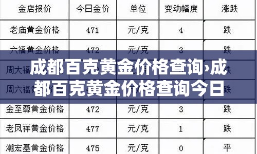 成都百克黄金价格查询›成都百克黄金价格查询今日