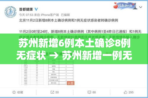苏州新增6例本土确诊8例无症状 → 苏州新增一例无症状感染者