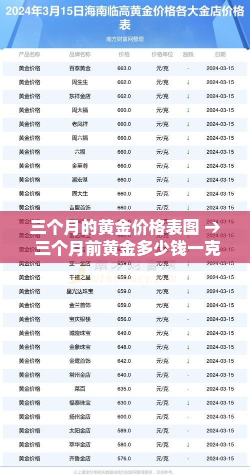 分享实测“微信群炸 金花链接房卡	”链接房卡在哪里获取