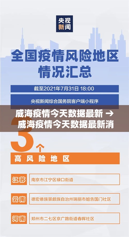 威海疫情今天数据最新 → 威海疫情今天数据最新消息