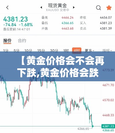 【黄金价格会不会再下跌,黄金价格会跌落吗】