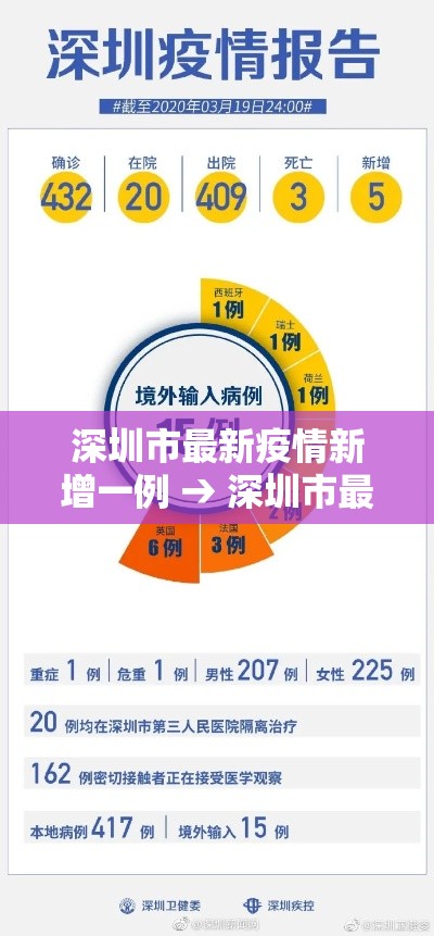 房卡全攻略“微信金花群怎么买房卡”房卡链接获取