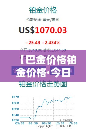 【巴金价格铂金价格·今日巴金价】