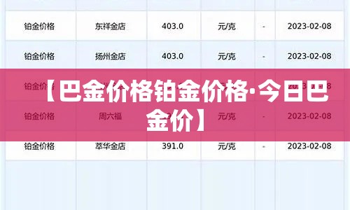 【巴金价格铂金价格·今日巴金价】