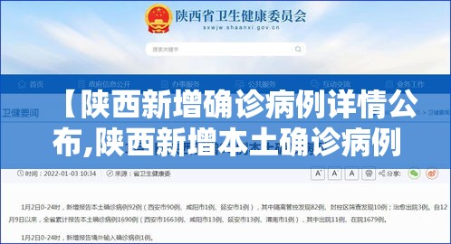 【陕西新增确诊病例详情公布,陕西新增本土确诊病例详情】 【陕西新增确诊病例详情公布,陕西新增本土确诊病例详情】