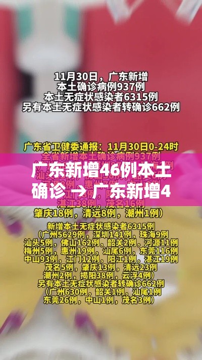 广东新增46例本土确诊 → 广东新增46例本土确诊病例