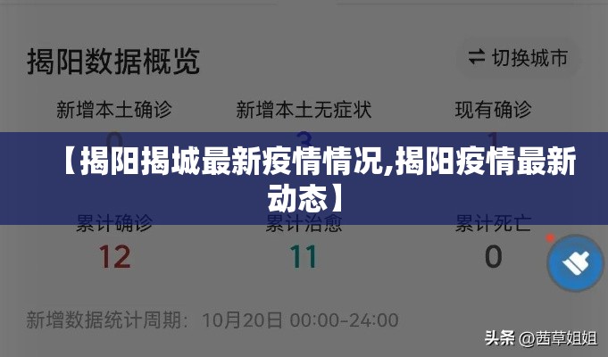 【揭阳揭城最新疫情情况,揭阳疫情最新动态】