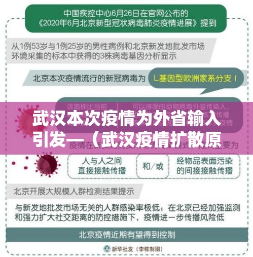 伊犁疫情 → 伊犁疫情封了多长时间