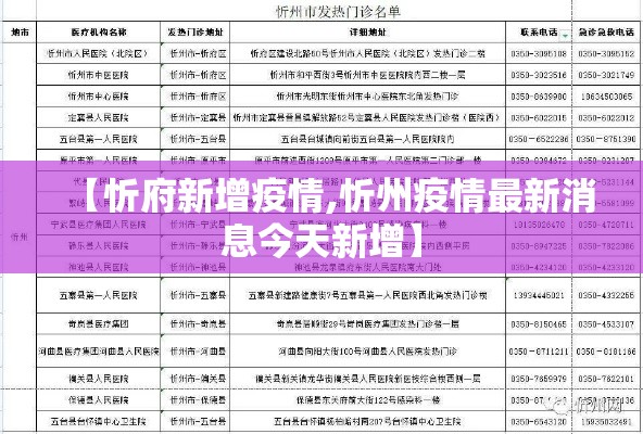 西安疫情新增大学生人数—（西安疫情高校）