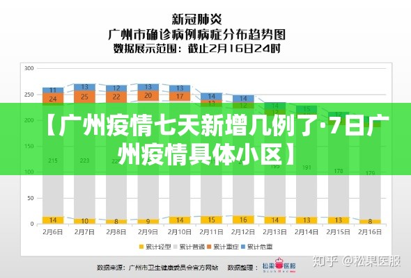 柳州新增疫情通报：柳州今日新增