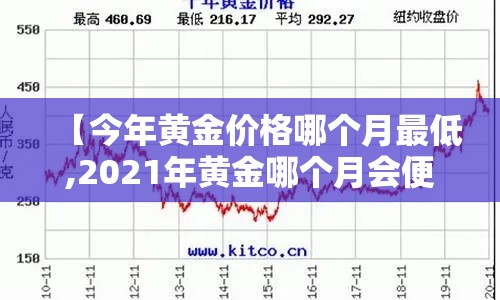 玩家必备教程“微信上大厅牛牛房卡在哪买	”购买房卡介绍