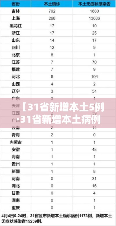 秒懂教程“微信炸 金花如何自建房间	”详细房卡教程