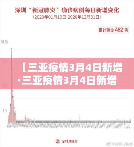 科普一下“微信金花房卡如何充值”详细房卡教程