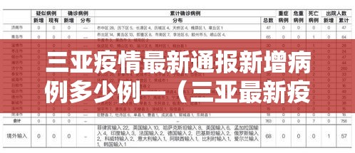 三亚疫情最新通报新增病例多少例—（三亚最新疫情报告）