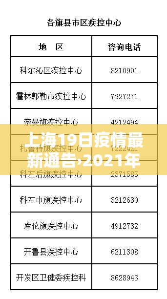 上海19日疫情最新通告›2021年1月19日上海疫情