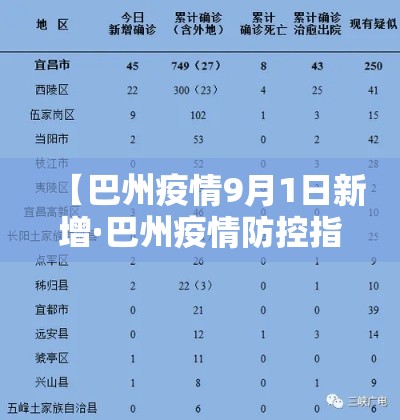 【邹平疫情,邹平疫情最新消息2020】