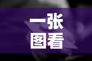 一张图看懂过去十年金价 → 过去十年的金价