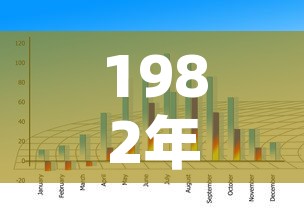 1982年金价走势图图—（82年的黄金多少钱）