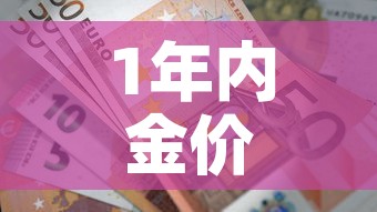 1年内金价走势图最新 → 2021年国内金价走势图
