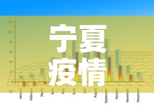 宁夏疫情最新数据风险图›宁夏疫情最新数据消息6例路线