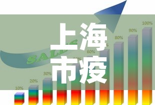 上海市疫情报告新增人数›上海市疫情新增病例