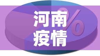 河南疫情最新报道数据图 → 河南疫情最新公布数据